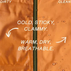 Online Women's Storm Shift Jacket Women Shop Women’S|Women’S